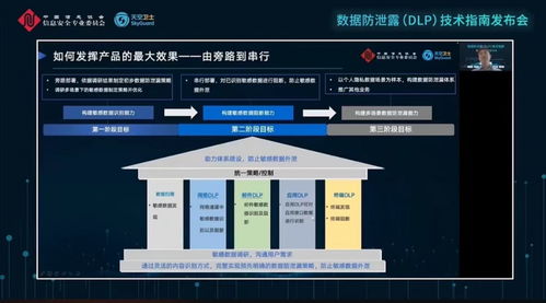 數據防泄露技術指南 發布 提升數據安全管理能力