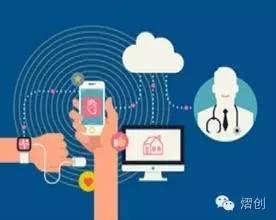 互聯網思維淺談 網絡技術服務的發展觀