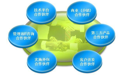 裝飾企業(yè)獲客新藍海 專業(yè)與技術咨詢的深度融合之道